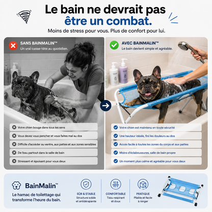 BainMalin™ – Hamac de Bain pour Chien
