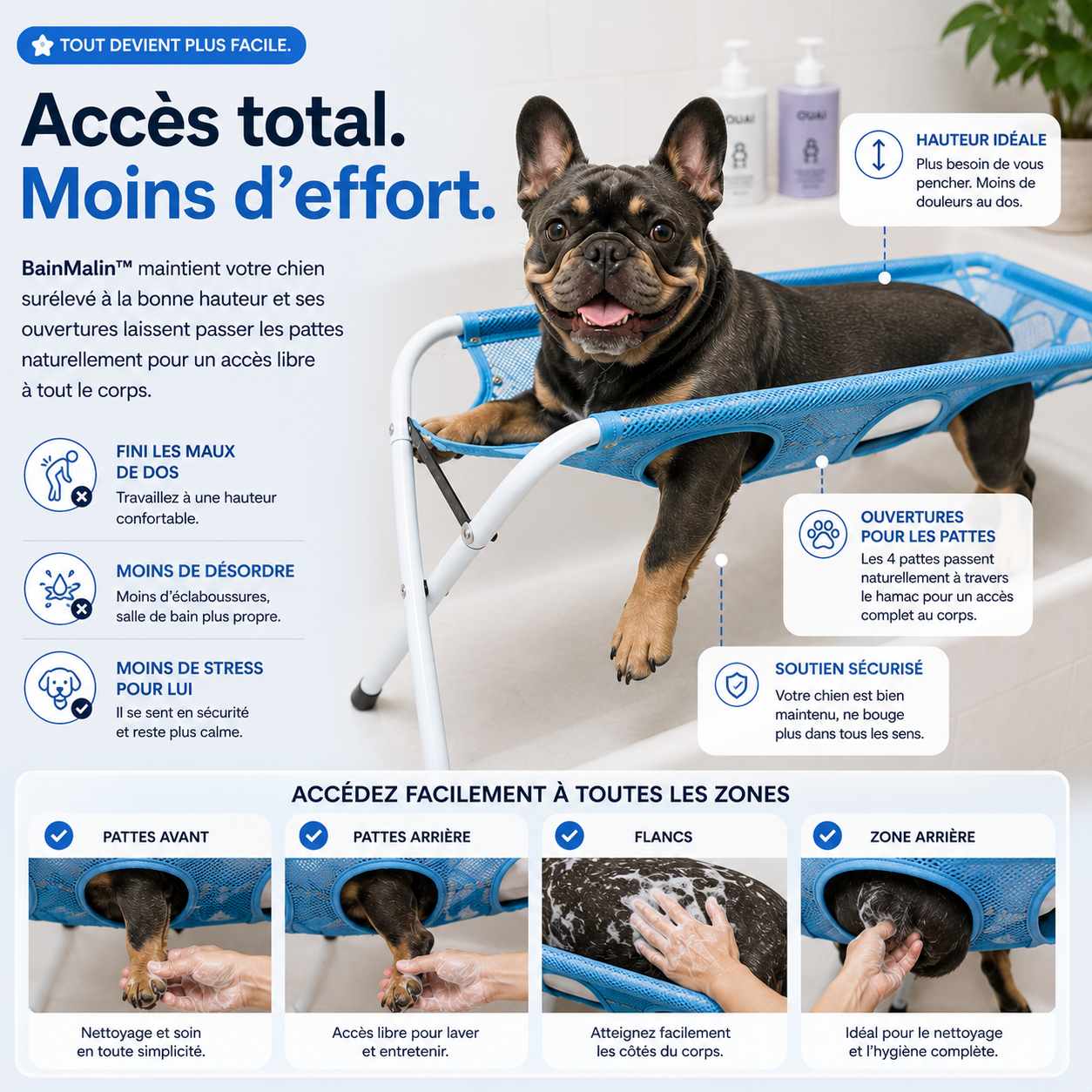 BainMalin™ – Hamac de Bain pour Chien