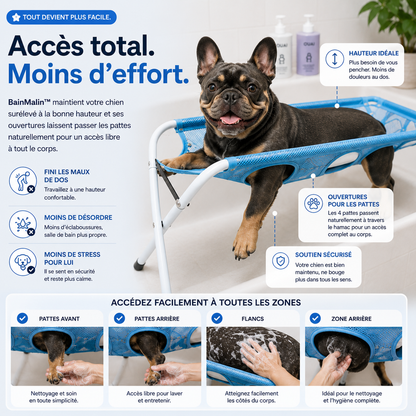 BainMalin™ – Hamac de Bain pour Chien